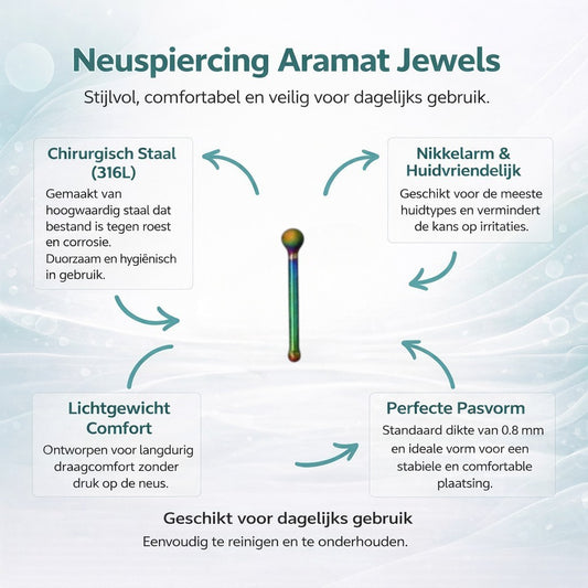 Aramat Jewels multi-color steel nose piercing with a 1.5mm ball end.