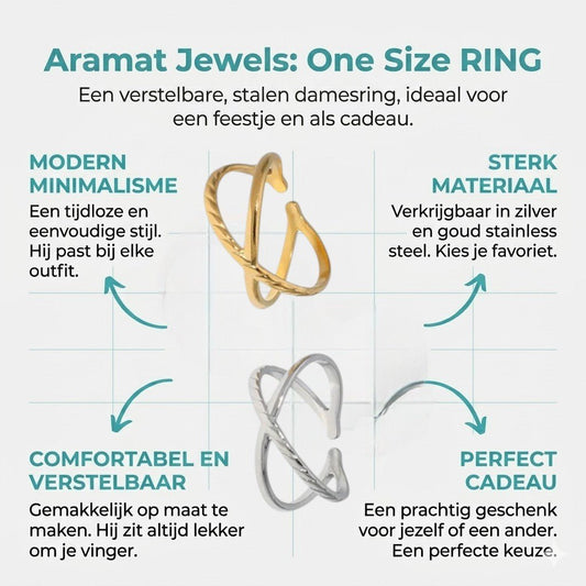 Stalen Verstelbare Open Ring - Glad & Gestreept - One Size - Aramat Jewels - Ringen - cadeautip