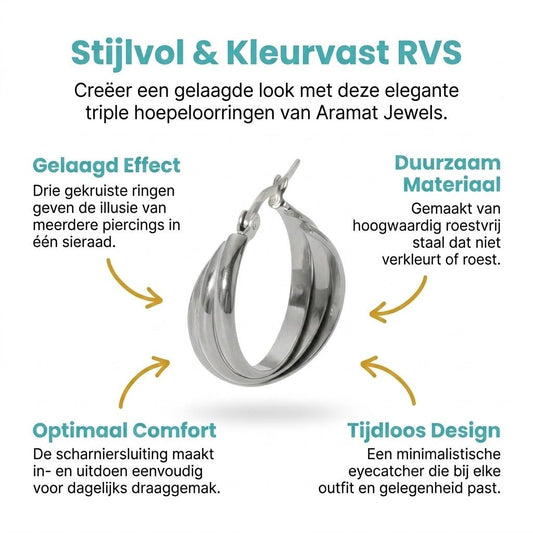 Zilverkleurige Triple Oorringen 25x9mm – Glanzend en Gelaagd - Aramat Jewels - Oorringen - cadeautip