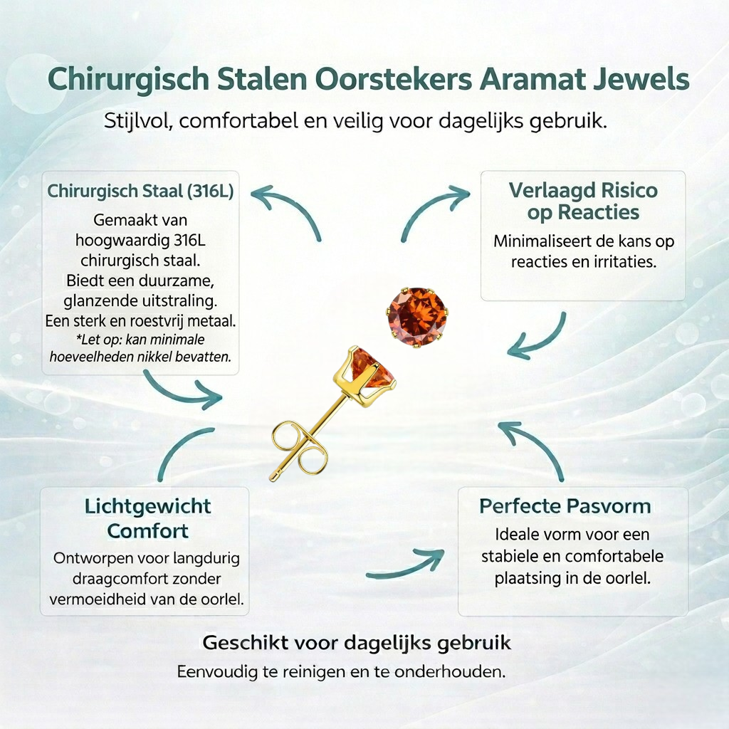 Gold-colored Stainless Steel Stud Earrings Birthstone July - Red Orange Zirconia