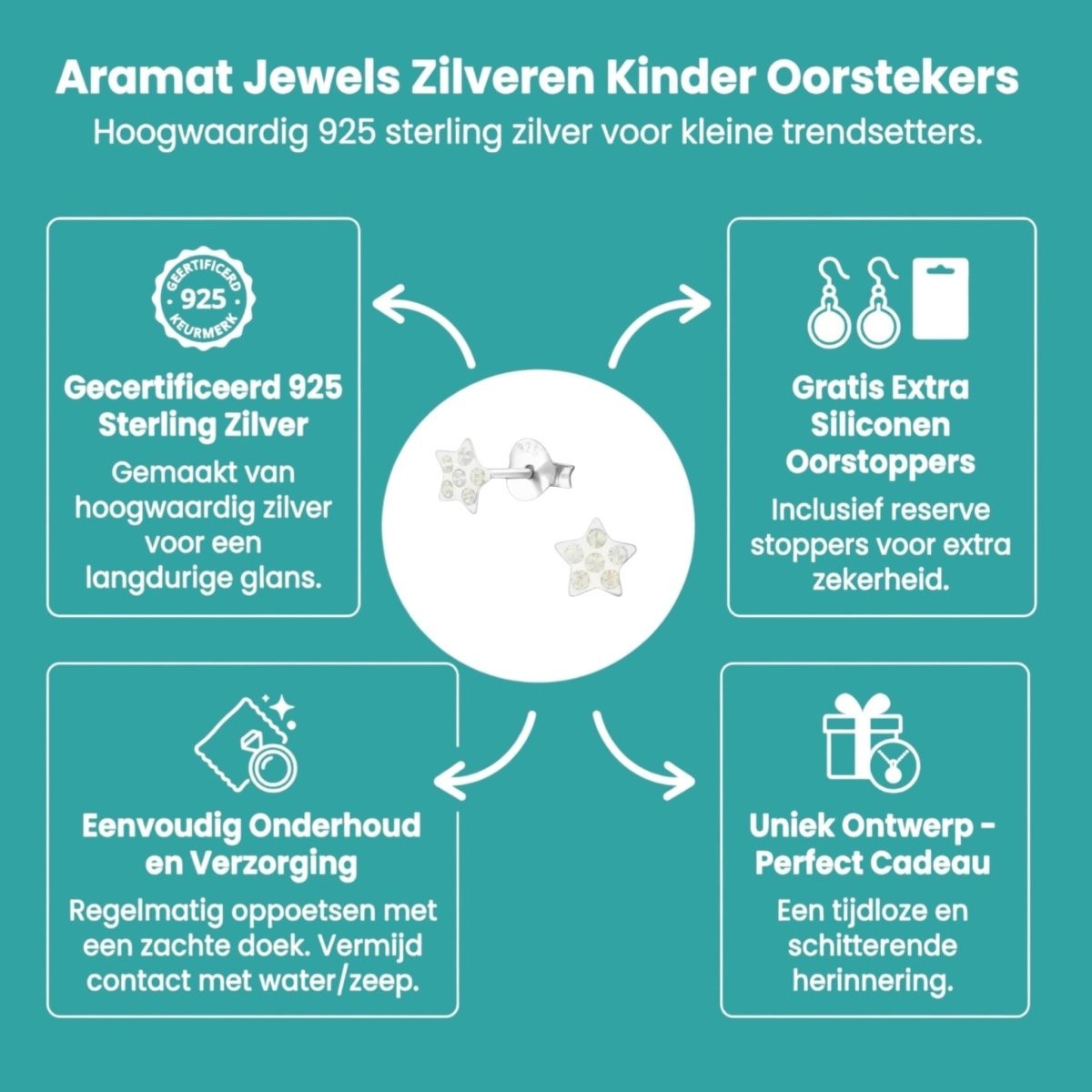 925 Sterling Zilveren Sterretjes Oorknopjes met Opaal Wit Kristal 5mm - Aramat Jewels - Oorbellen - cadeautip