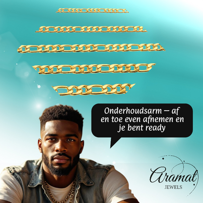 Stainless Steel Figaro Chain Gold Color 50-60cm - Classic Link Chain