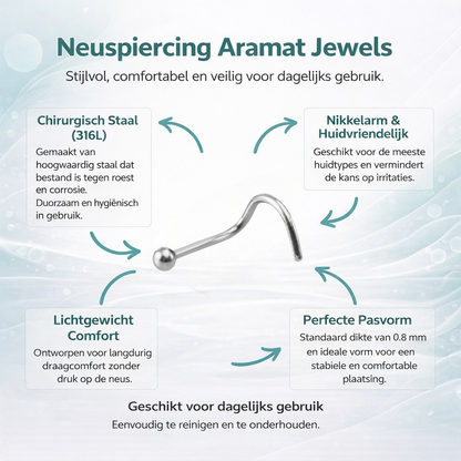 Stalen Neuspiercing Zilverkleurig Bolletje – 2mm S-staafje