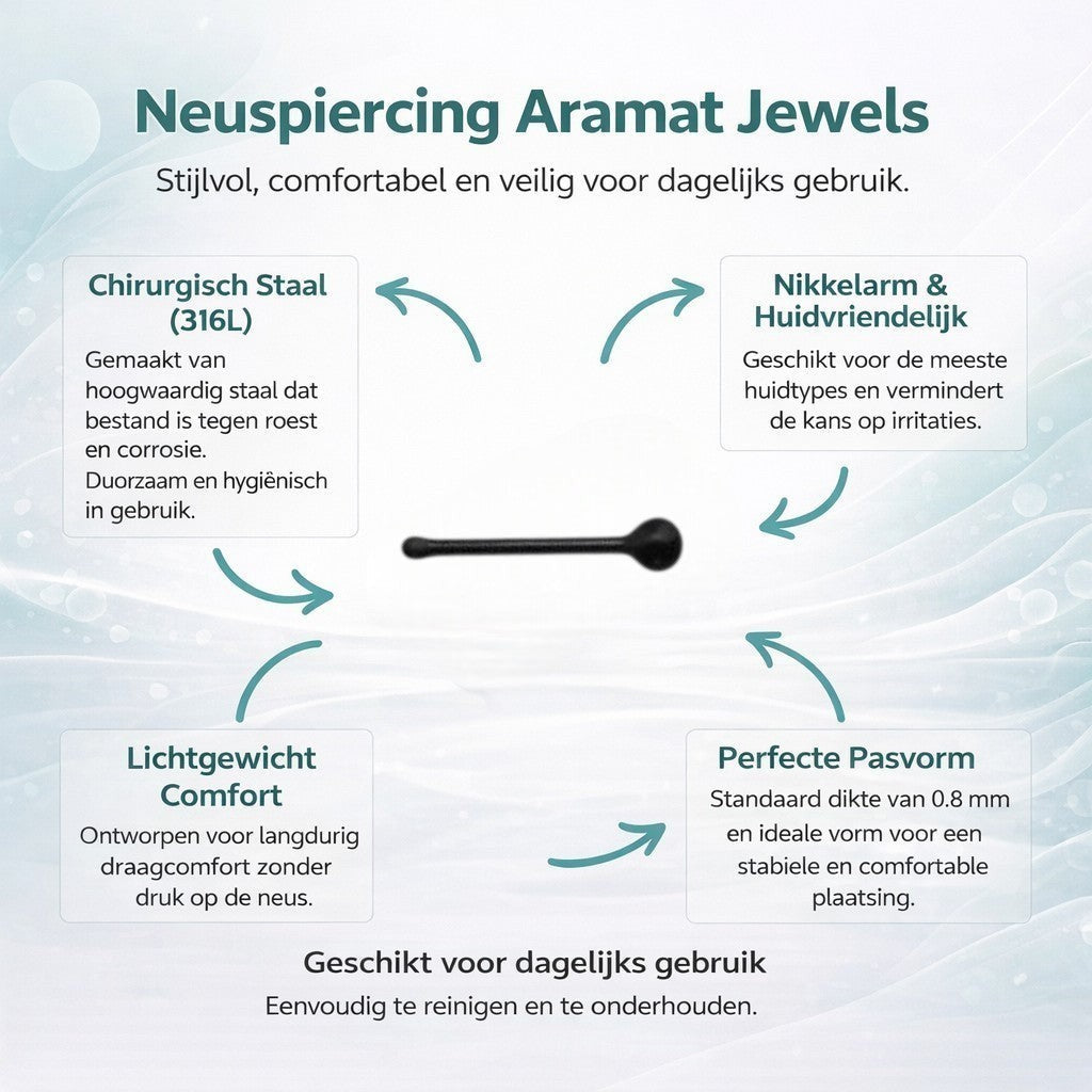 Aramat Jewels black steel nose stud with a 2mm ball end. Minimalist design for everyday wear.