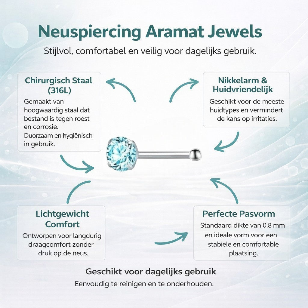 Aramat Jewels silver-tone steel nose piercing with a round light blue cubic zirconia stone and a straight post.