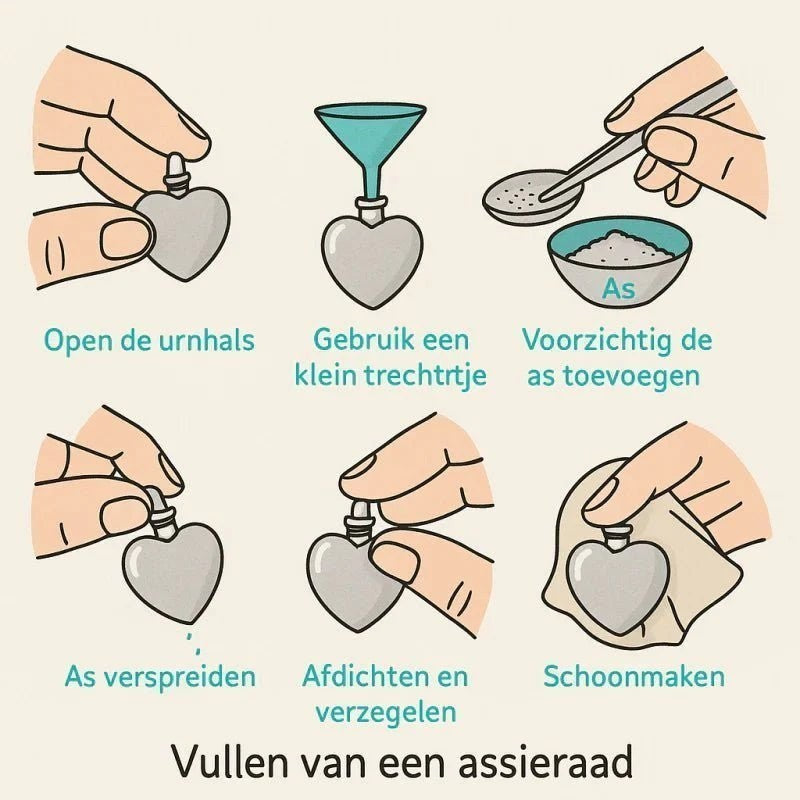 Aramat Jewels Zwart & Zilverkleurige Buis Ashanger: instructies voor het vullen met as.