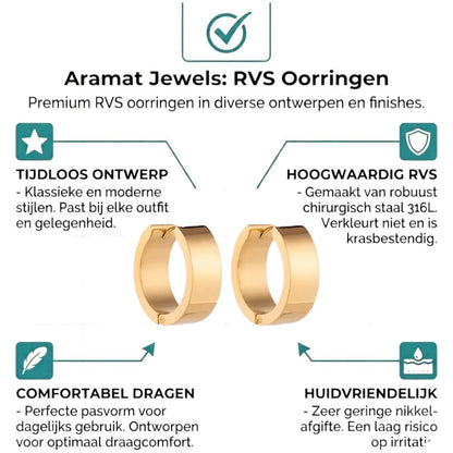 Aramat Jewels gold-colored stainless steel hoop earrings, 20mm diameter, smooth polished finish, classic style.