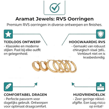 Aramat Jewels gold-colored stainless steel hoop earrings set: two round and one hexagonal pair, click closure.