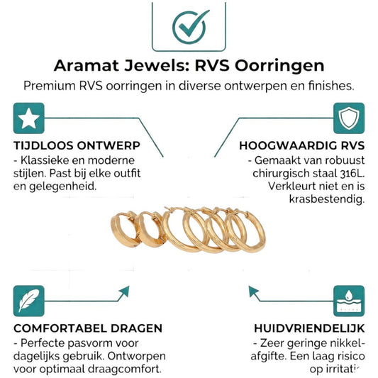 Aramat Jewels gold-colored stainless steel hoop earrings set: two round and one hexagonal pair, click closure.