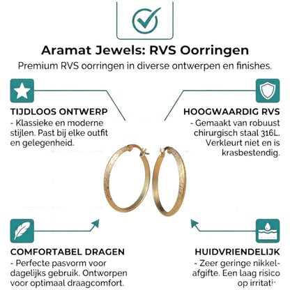 Aramat Jewels gold sandblasted stainless steel hoop earrings, 32mm diameter, matte finish with a subtle textured effect.