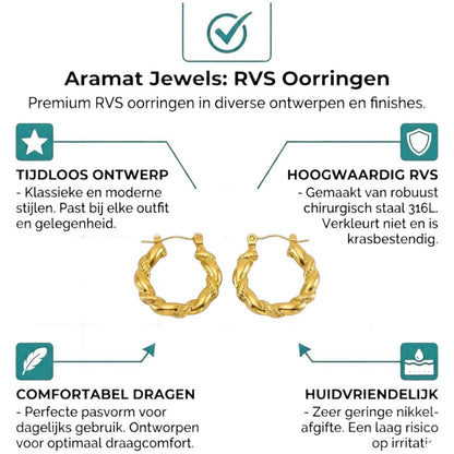 Aramat Jewels gold-colored stainless steel twisted hoop earrings, 22mm diameter, with a unique design featuring one smooth and one ribbed texture.