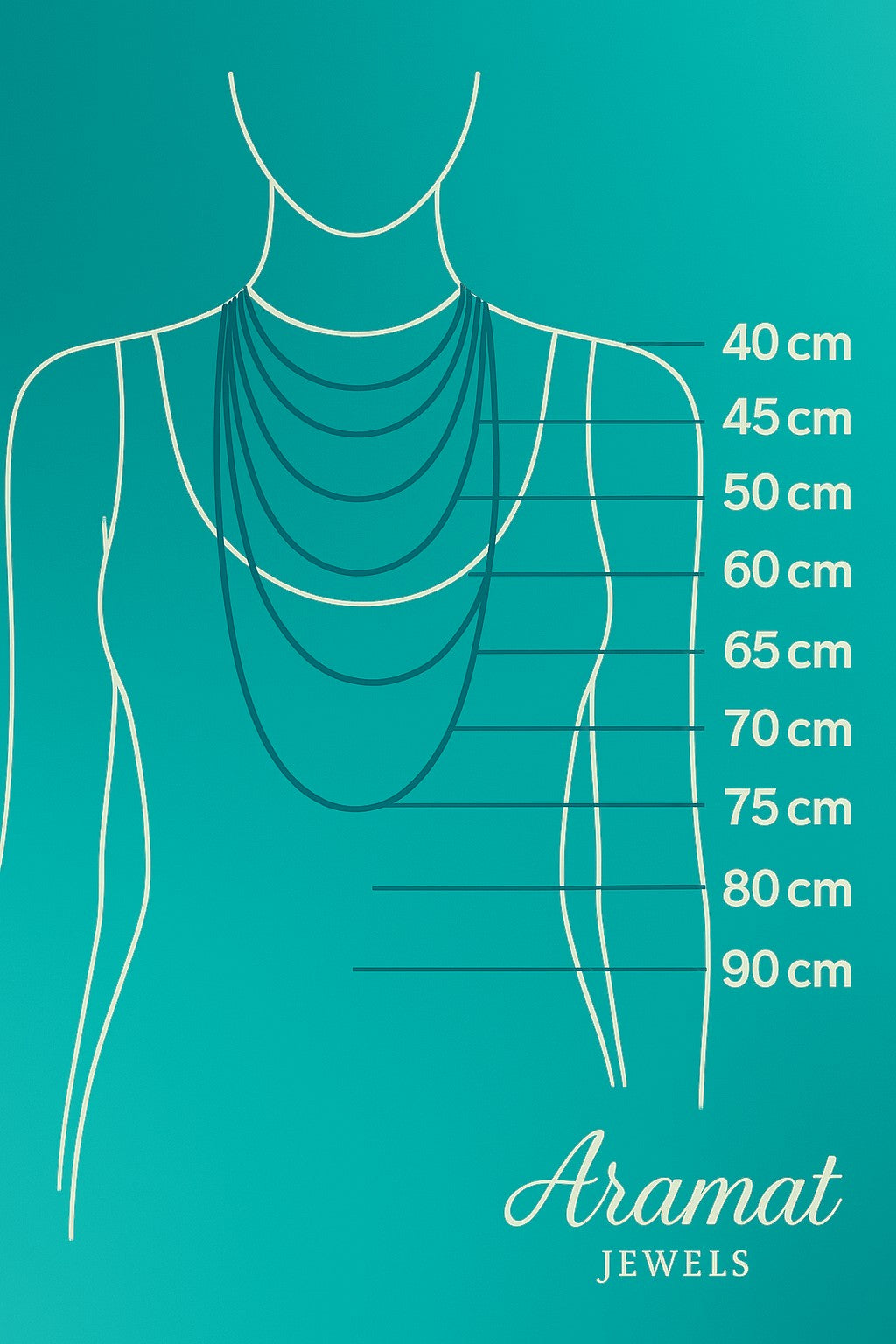 Aramat Jewels maattabel voor kettingen met lengtes van 40 tot 90 cm op een turquoise achtergrond.