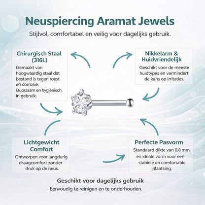 Aramat Jewels stalen neuspiercing met transparante zirkonia en recht staafje, zilverkleurig en comfortabel design.