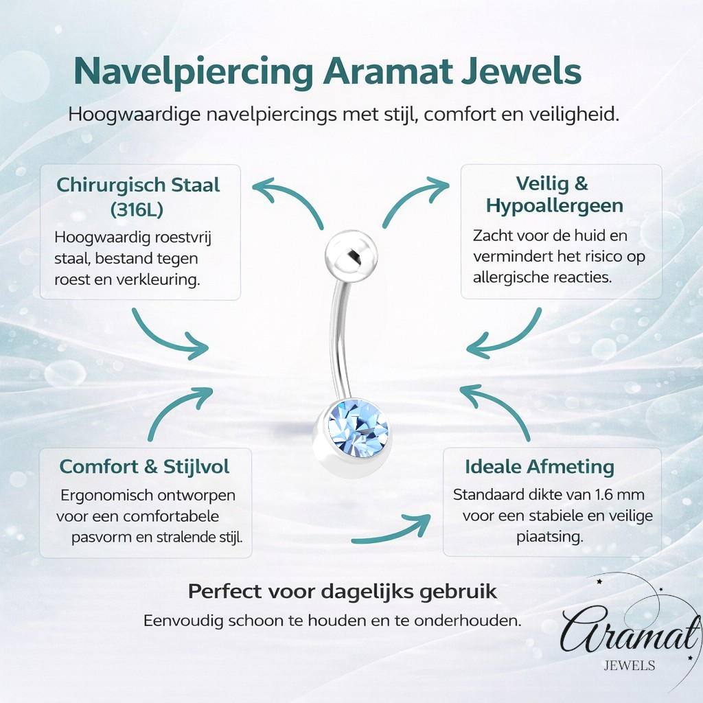 Piercing nombril luxueux en acier avec zircon bleu