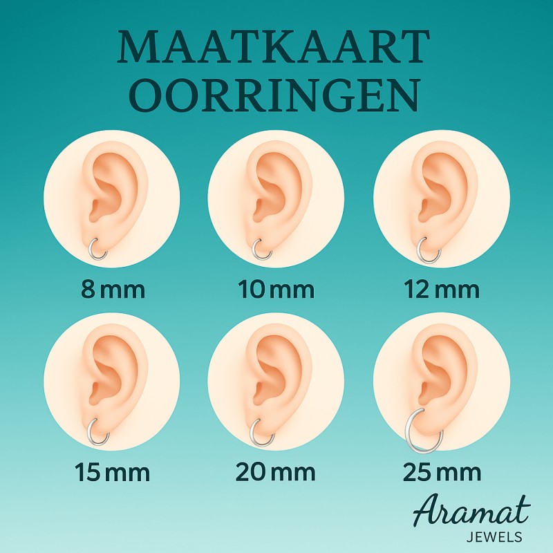 Matte Zilverkleurige Rvs Oorringen met Glansstreepje - oor5907 - se24028 - Oorringen kopen# - 13mm - 7mm - alles