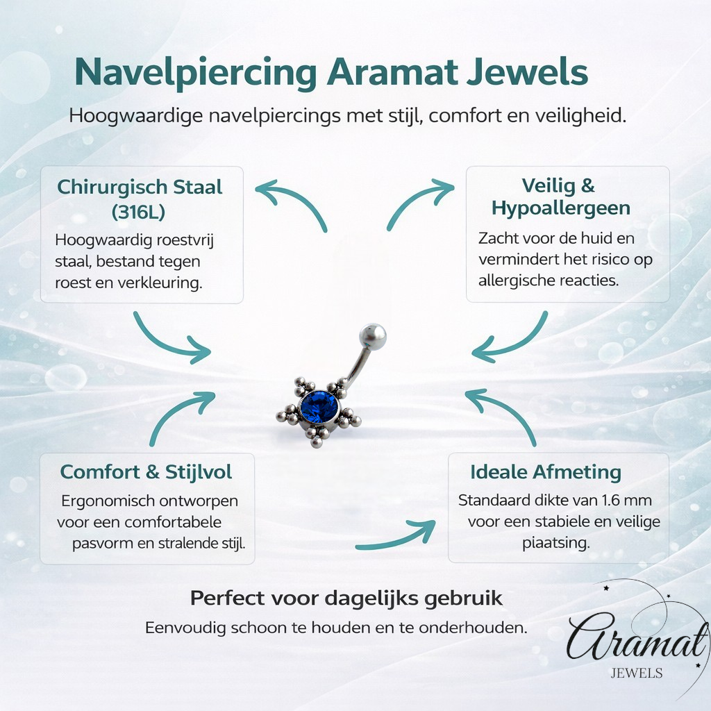 Piercing nombril en zircon bleu foncé avec étoile