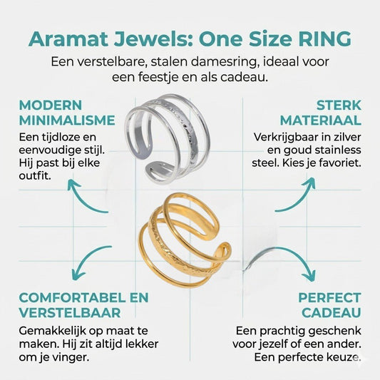 Open Ring Driedubbele Band: Glad en Gehamerd (15 mm RVS) - Aramat Jewels - Ringen - cadeautip