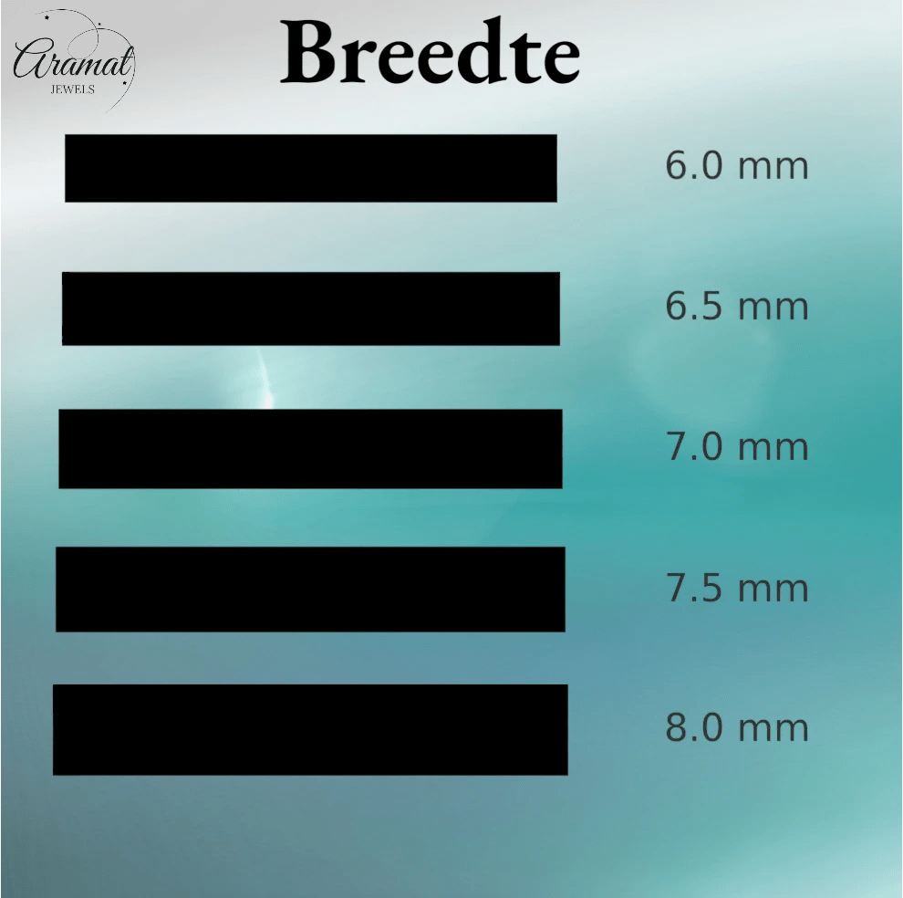 RVS Gourmet Ketting Zilverkleur 50 - 60cm - Sterke Schakelketting - Aramat Jewels - Halskettingen - cadeautip