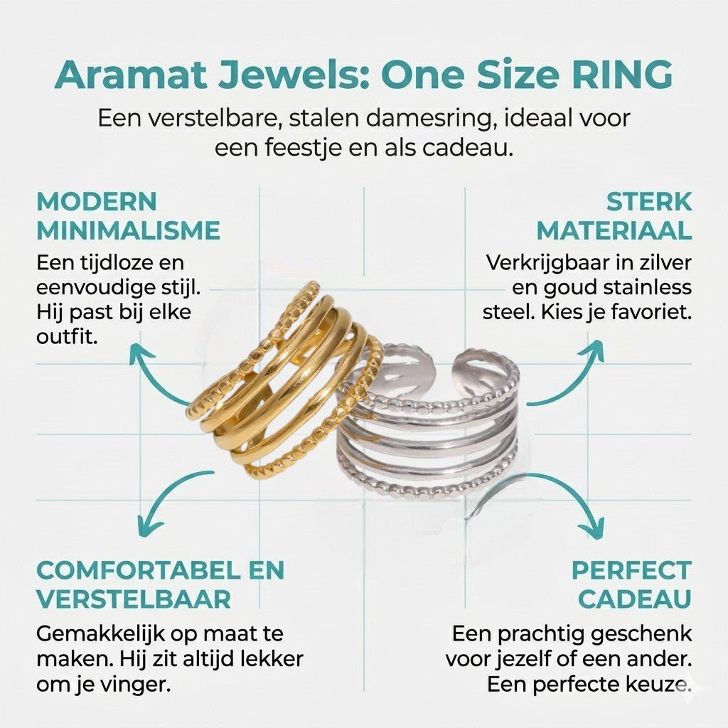 RVS Verstelbare Open Ring - 5 Strepen (3 Glad & 2 Dots) - One Size - Aramat Jewels - Ringen - cadeautip