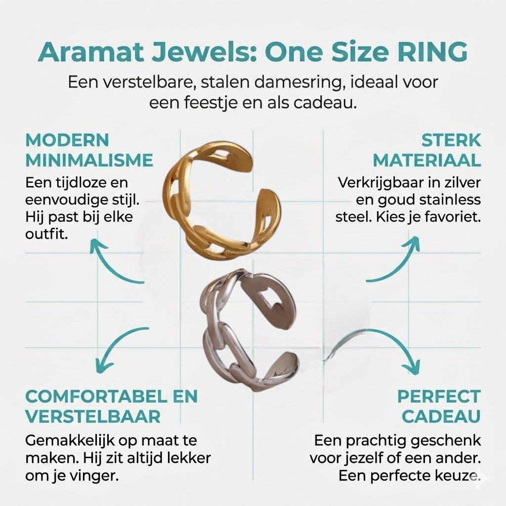 RVS Verstelbare Open Ring - Koffieboon Schakel - One Size - Aramat Jewels - Ringen - cadeautip