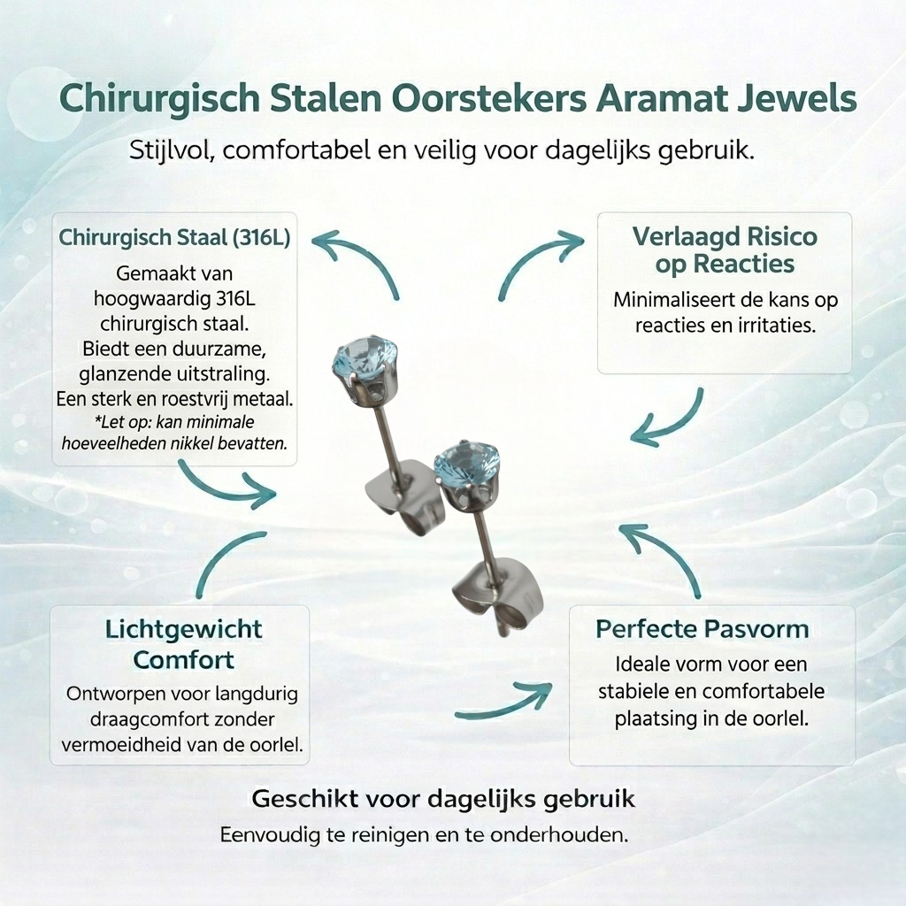 Boucles d'oreilles en zircon bleu clair