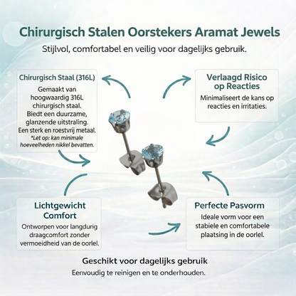 Boucles d'oreilles en zircon bleu clair