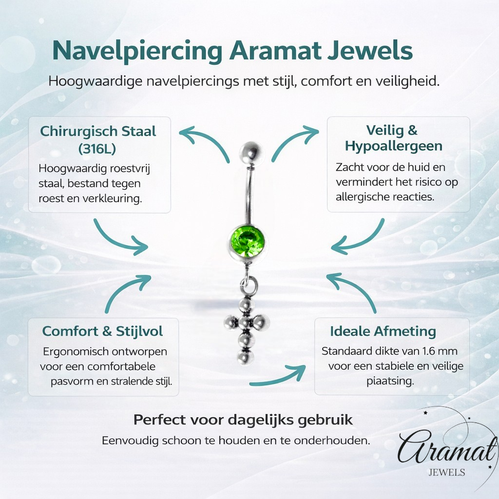 Steel Navel Piercing with Green Zirconia