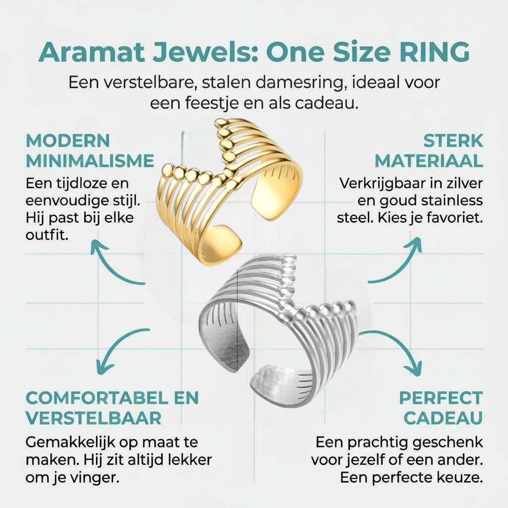 Stalen Verstelbare Open Ring - V - Shape & Dots - One Size - Aramat Jewels - Ringen - cadeautip
