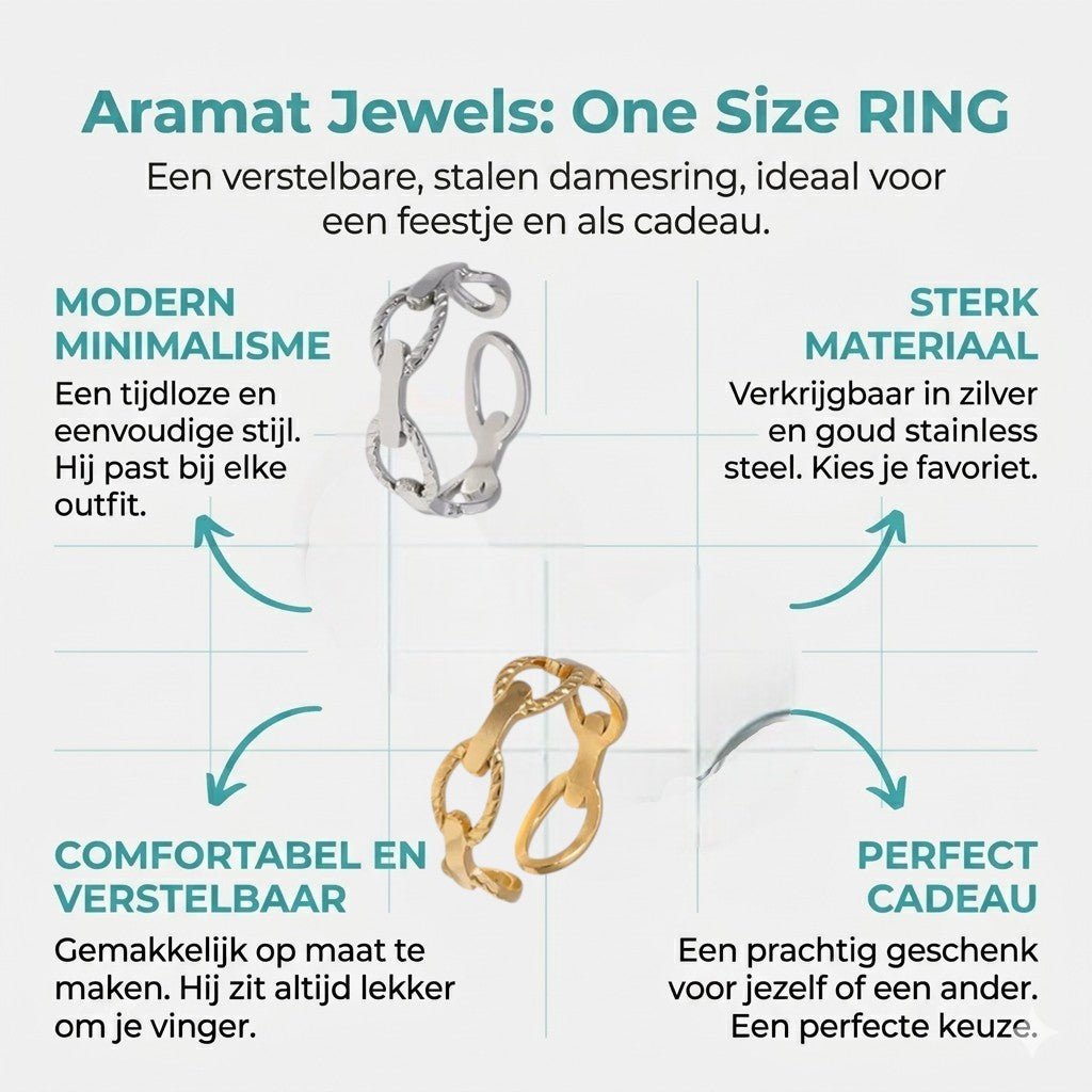 Stalen Verstelbare Open Schakel Ring - One Size - RVS - Aramat Jewels - Ringen - cadeautip