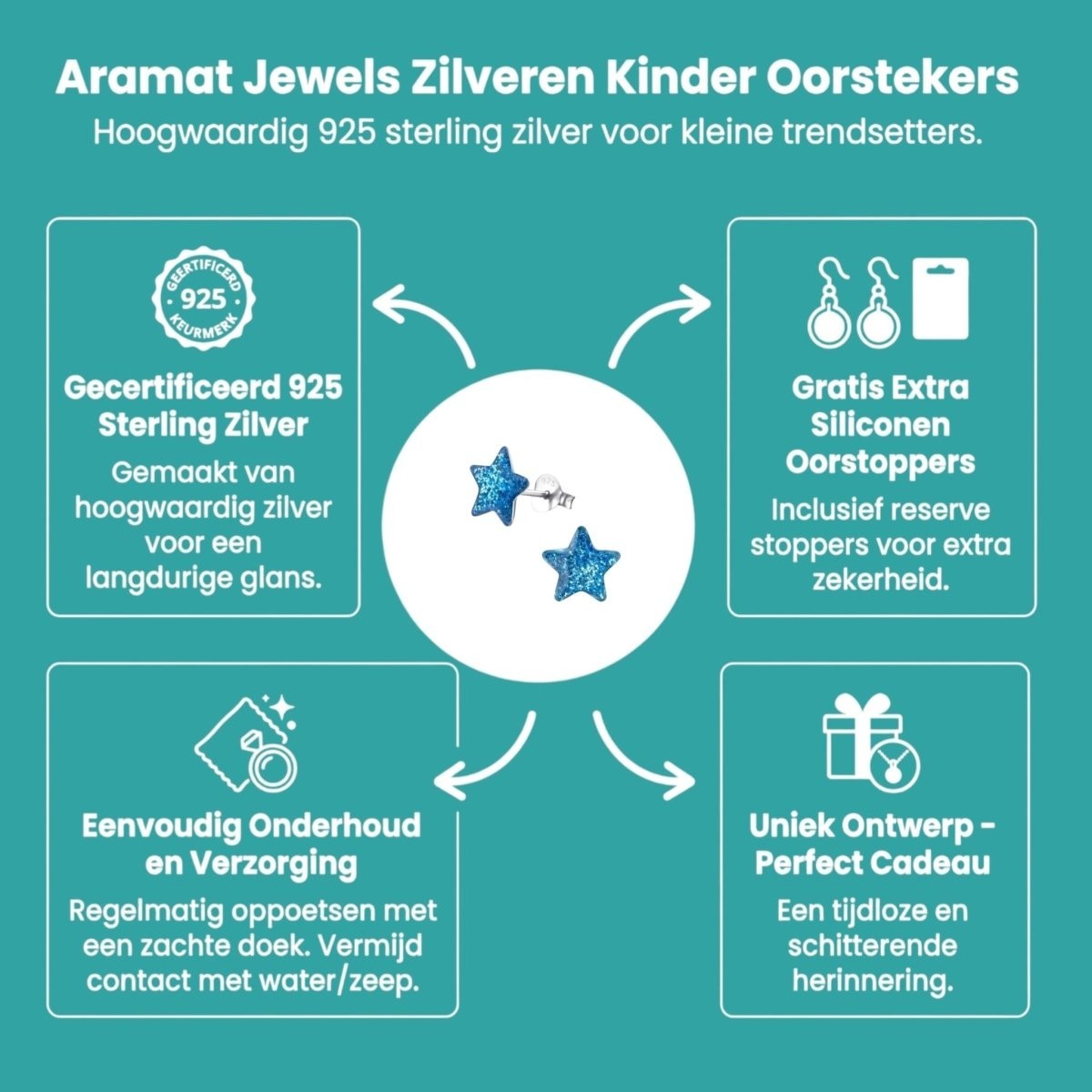 Zilveren Kinderoorbellen Blauwe Glitter Ster 9mm - Aramat Jewels - Oorbellen - cadeautip